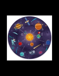 Janod Mapa Sistema Solar